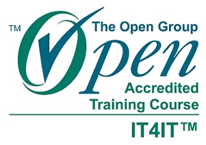 iLEARN is ATO of PeopleCert on behalf of AXELOS for ITIL courses